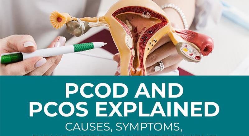 PCOD & PCOS Symptoms