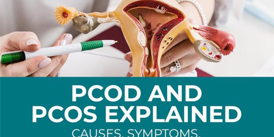 PCOD & PCOS Symptoms